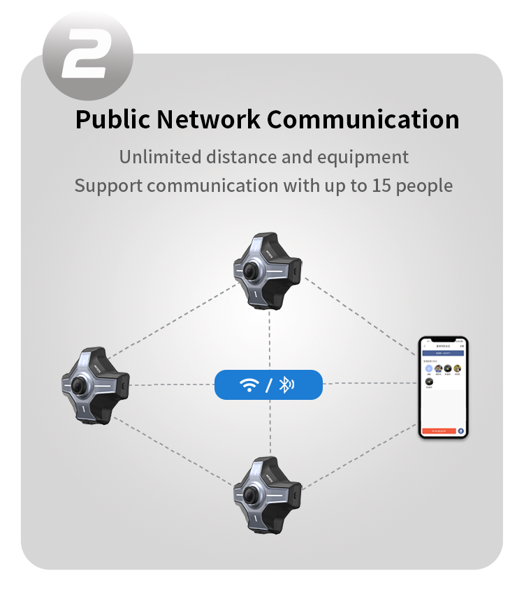 16.公网对讲.png